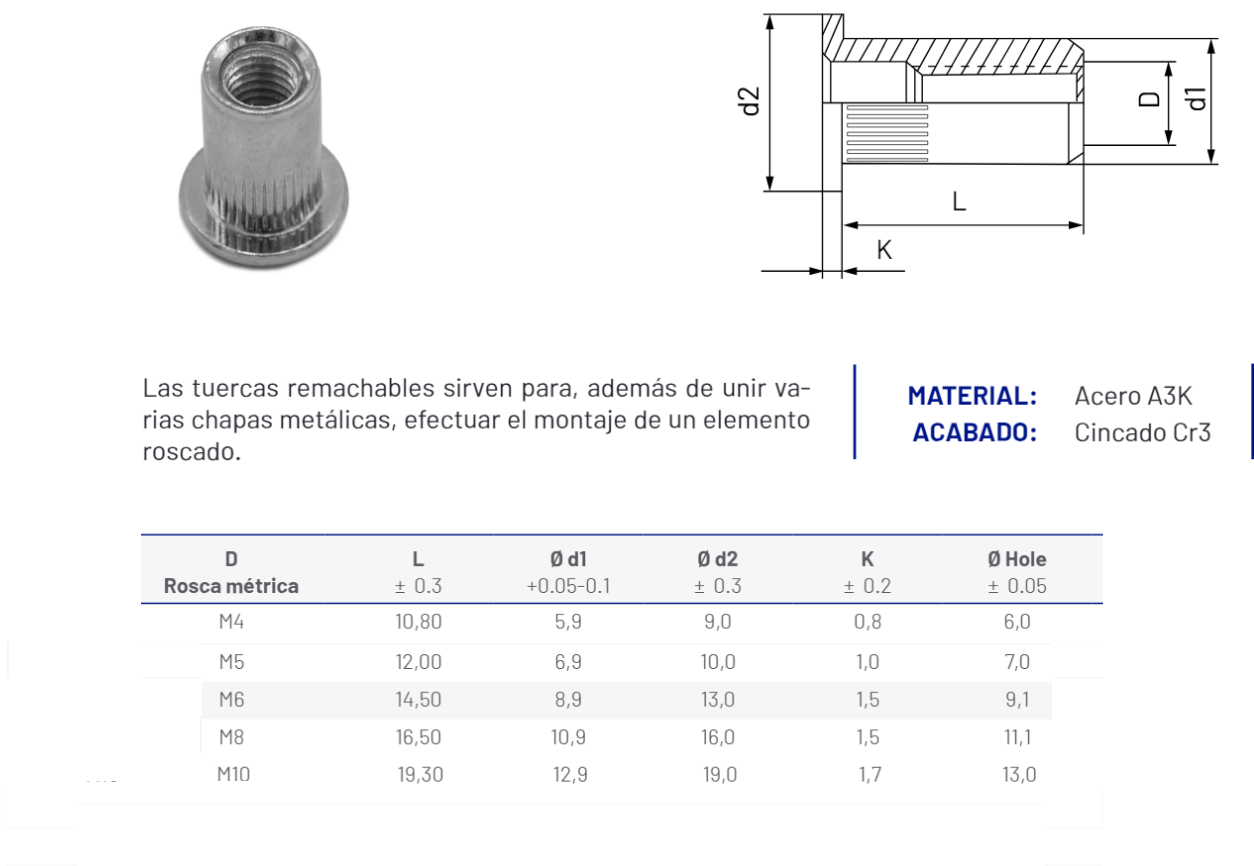 tuerca remachable